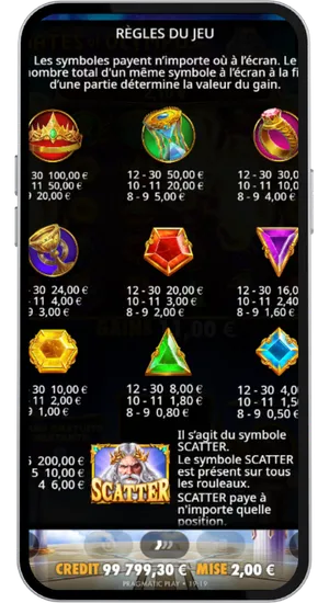 Aperçu des règles du jeu et des gains par symbole