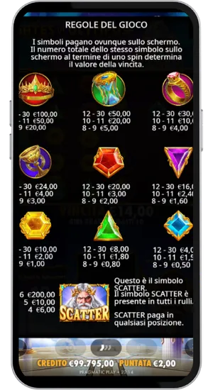 Regole del gioco e panoramica dei pagamenti dei simboli