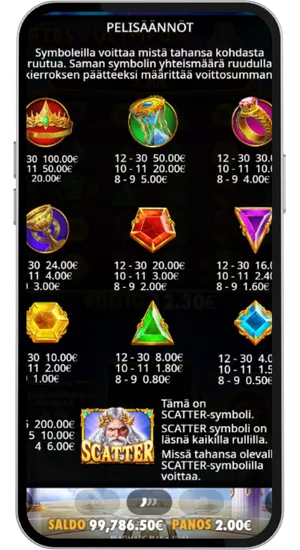 Spelregler och översikt över symbolutbetalningar