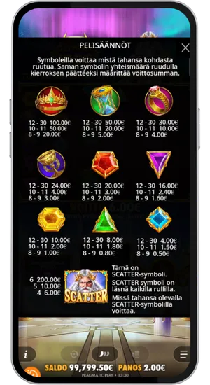 Spelregler och översikt över symbolutbetalningar