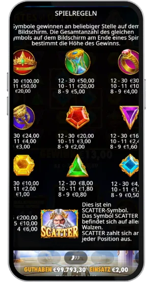 Spielregeln und Übersicht der Symbolauszahlungen